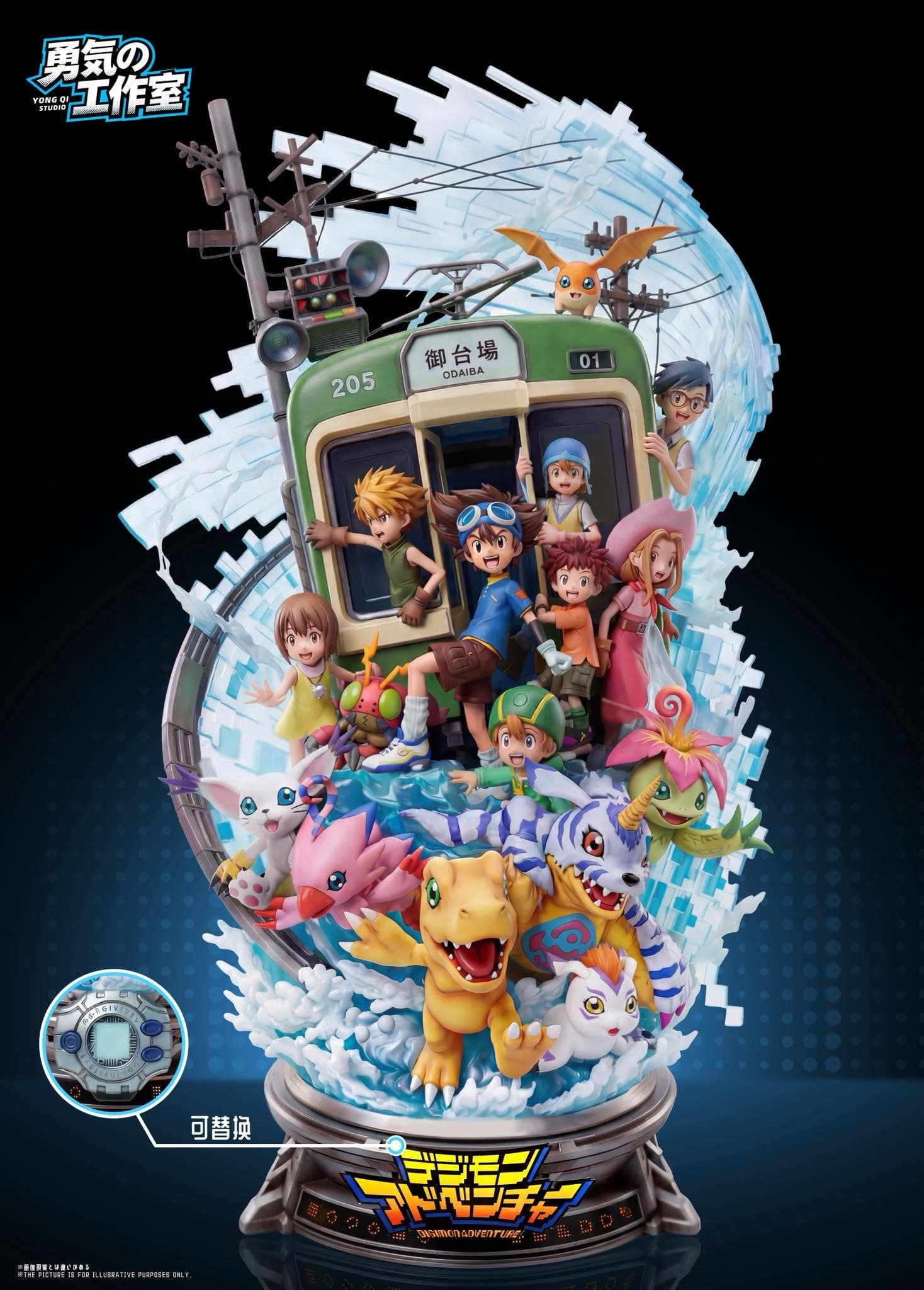 DigiDestined & Digimon